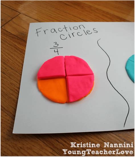 fraction anchor chart freebie  hands  fractions fractions anchor