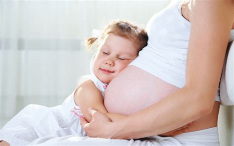 pregnancy week  week pregnancy birth