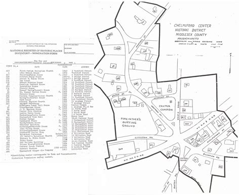 Chelmsford Historical Commission Maps
