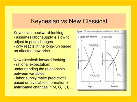 chapter   classical powerpoint