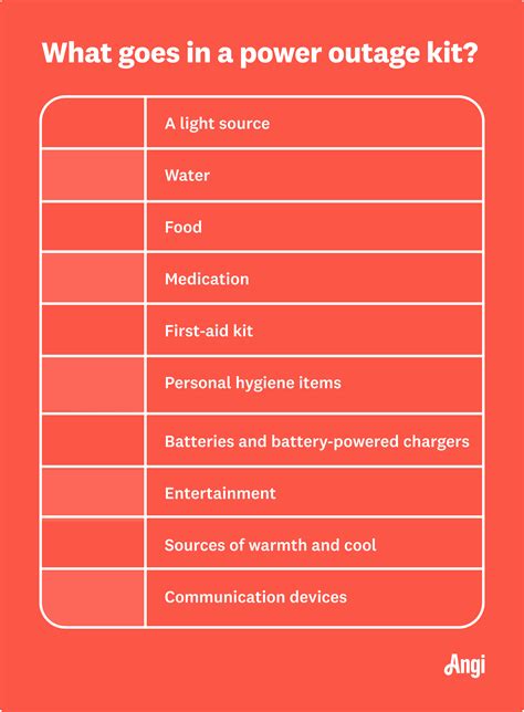 Does Hot Water Work During Power Outage at Levi Skipper blog