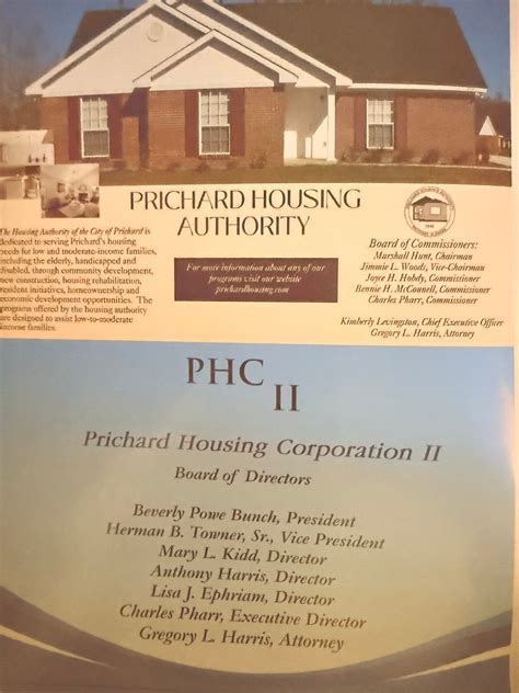 The Housing Authority City of Prichard