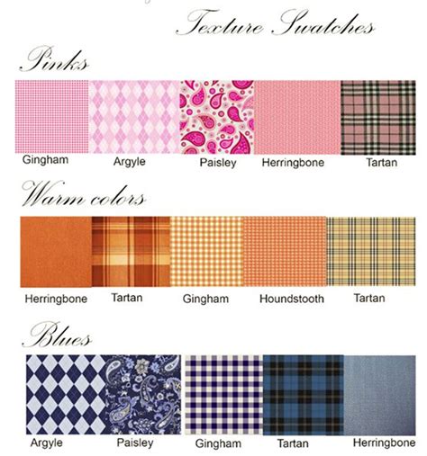 pattern recognition  fatta