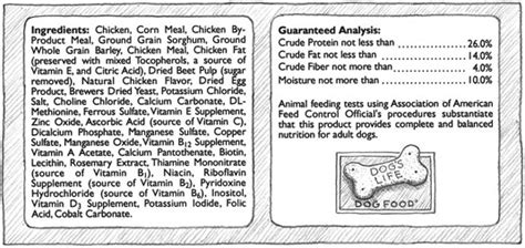 read  dog food label dummies