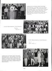 Sacajawea Middle School - Yearbook (Spokane, WA), Class of 1966, Cover