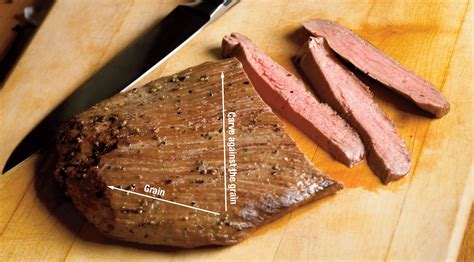 cut flank steak against the grain