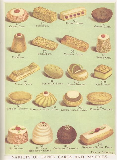 Victorian Dainties | Victorian cakes, Desserts, Retro recipes