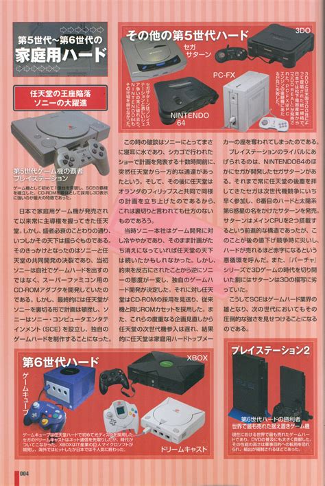 OLD GAMERS HISTORY Vol 7 アクションゲーム編 : Free Download, Borrow, and