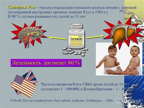 Презентация на тему: "Фармацевтическая опека при симптоматическом ...