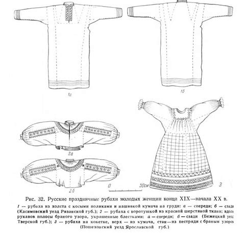 Русские праздничные рубахи конца XIX - начала XX в. | Fabric, Ethnic ...