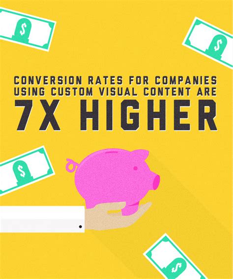 informative infographics  guide  visual content marketing