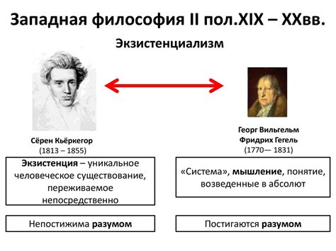 Марксизм. Исторический материализм. Диалектический материализм ...