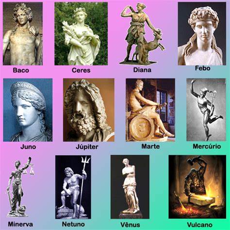 Nome De Deuses Romanos - Professora Vânia História: Deuses romanos