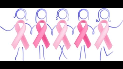 Positive impact of breast cancer support groups