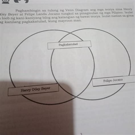 paghambingin sa tulong ng venn diagram ang mga teorya nina henry otley