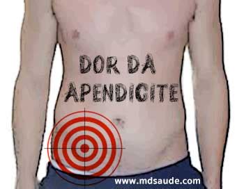 A Dor Da Apendicite É Muito Forte