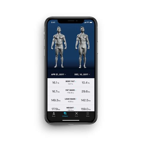 Naked 360-degree body-scanning mirror tracks body transformations