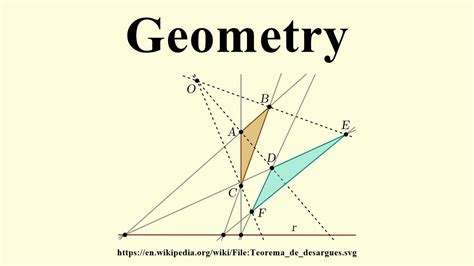 Geometry - YouTube 