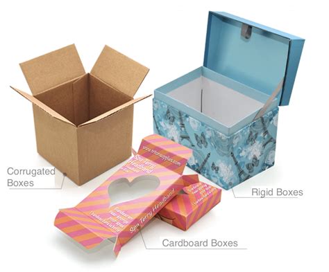 type  paper boxes myerton packaging