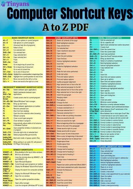 shortcut keys  computer      computer shortcut keys