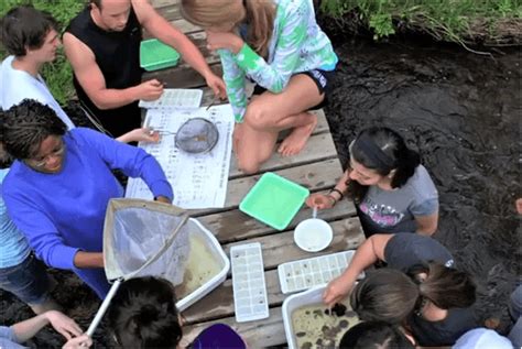 experiential team building defined source consulting group