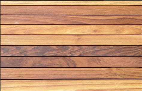 teak wood jyoti wood products llp