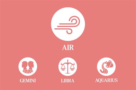 What element is aquarius zodiac sign 60 photos - Astrologytoyou.com