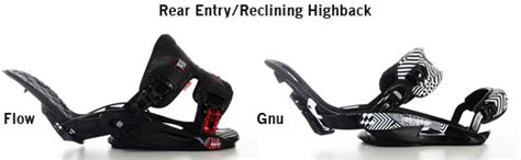 THE snowboard blog: Rear entry bindings