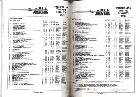 5 Singing Sensations, 1 Enormous Fortune: The Net Worth Of Boyz Ii Men