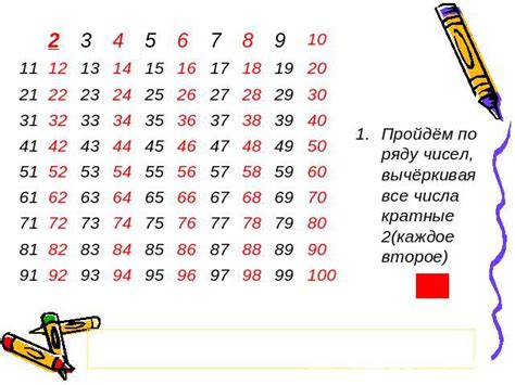 Решето Эратосфена