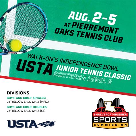 USTA Walk-On’s Independence Bowl Junior Classic Southern Level 2