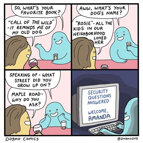 Dogmo Comics | Archive