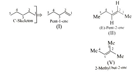 Give the structural and diastereomers of pent-1-ene.