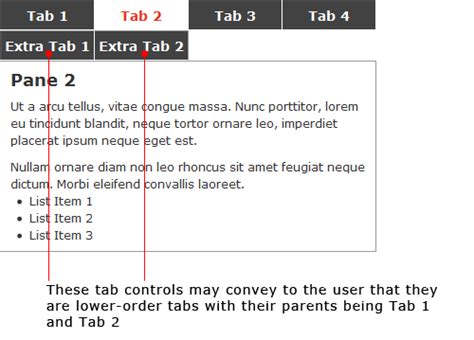 tabbed navigation        optimize