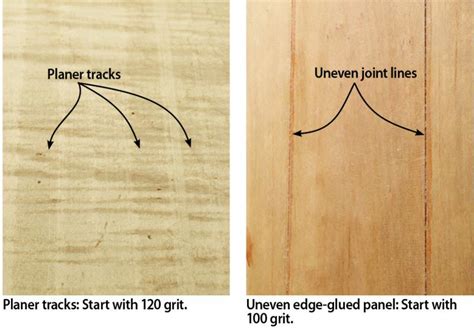 Sandpaper Grades For Wood Cheap Sale | cityofclovis.org