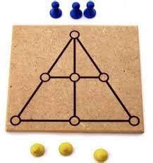 Jogo Matematico Africano - Jogos Matemáticos do Continente Africano: Tsoro Yematatu | Matemática é ...