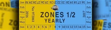 zone  packages