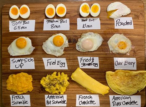 How To Cook Different Egg