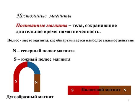 Магнитное поле и его графическое изображение. Неоднородное и однородное ...