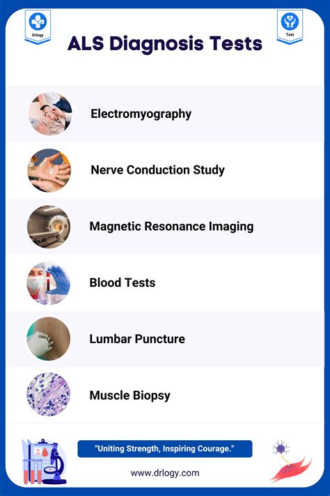 6 Essential Tests for ALS Diagnosis for Early Detection | Drlogy