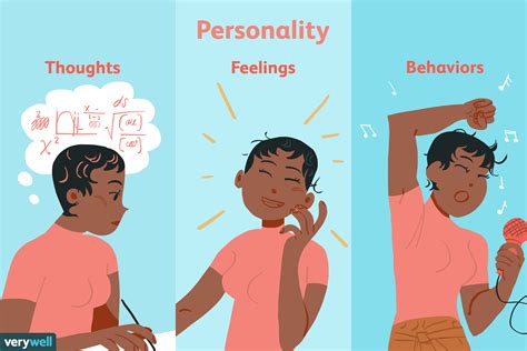 What Your Phun Forum Personality REALLY Says About You (Quiz Inside!) Image 18