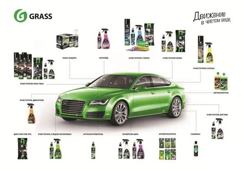 Автошампунь для бесконтактной мойки Grass. Способ применения