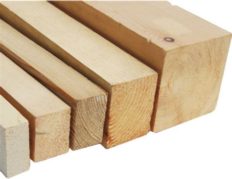 Пиломатериалы оптом по выгодной цене | Москва | Ecowood
