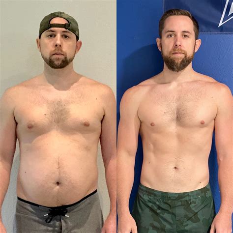What Is Skinny Fat and How To Avoid And Fix It - Training and Nutrition