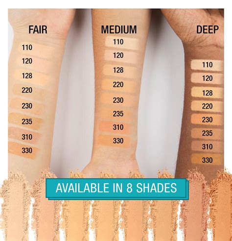 Maybelline Fit Me Foundation Colour Chart | Portal.posgradount.edu.pe