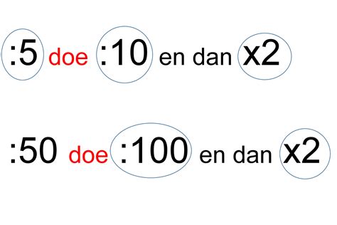 Delen door 5, 25, 50, 10 en 100: Onthoudblad - Downloadbaar