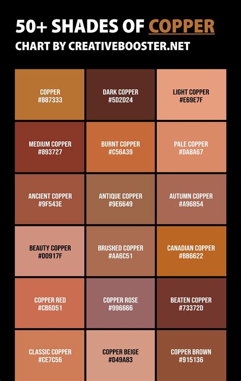 50+ Shades of Copper Color Chart with Names and Codes
