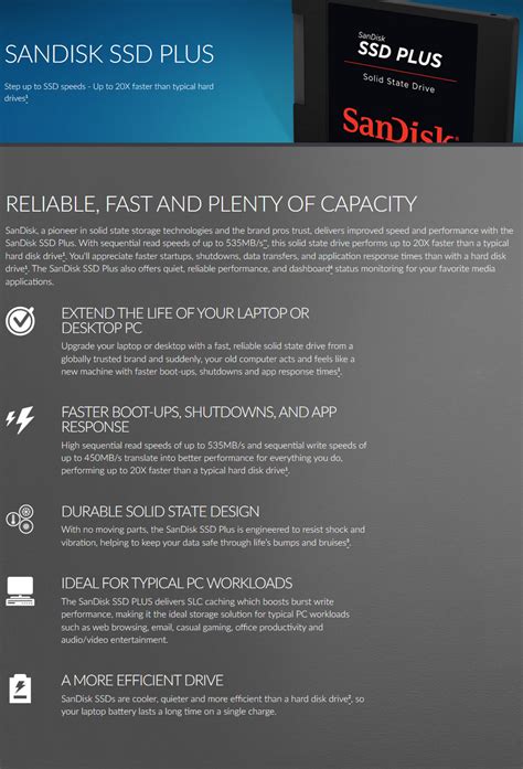 Buy SanDisk SSD Plus 120GB SSD [SDSSDA-120G] | PC Case Gear Australia