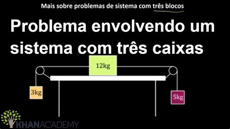 Existem Tres Caixas Identicas E Separadas