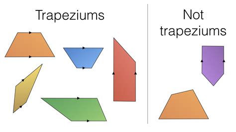 G16d – Area of a trapezium – BossMaths.com